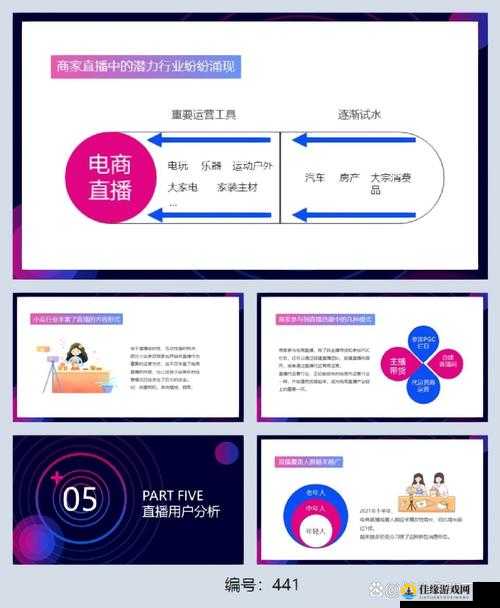 成品 PPT 网站免费直播：畅享优质资源与精彩互动