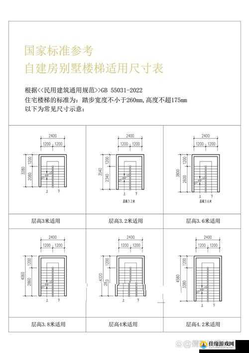 楼梯间进深尺寸如何测量：详细步骤与注意事项