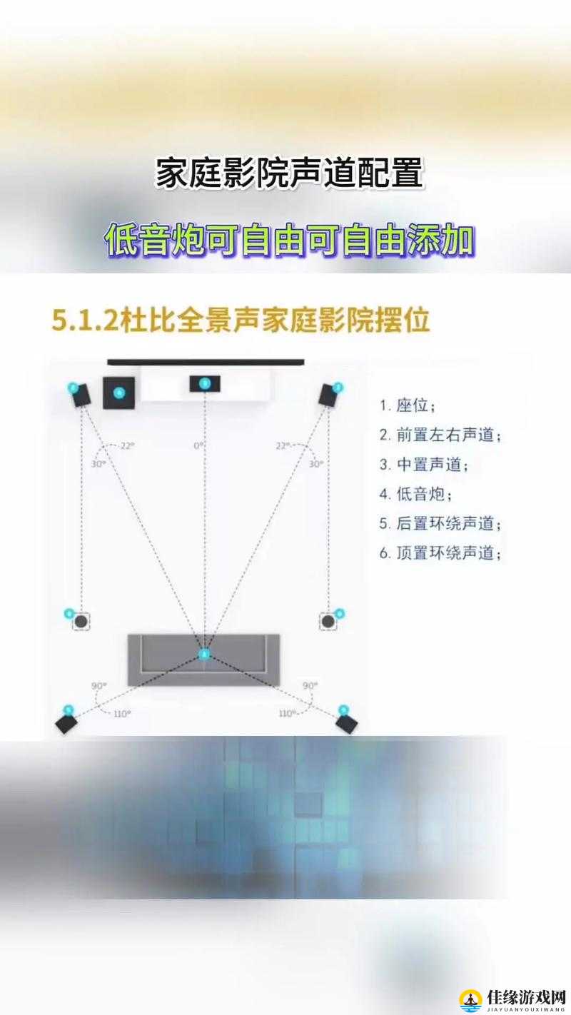 如何设计个性化私人家庭影院：打造极致视听享受的指南